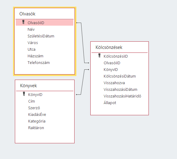 Kapcsolatok nézet